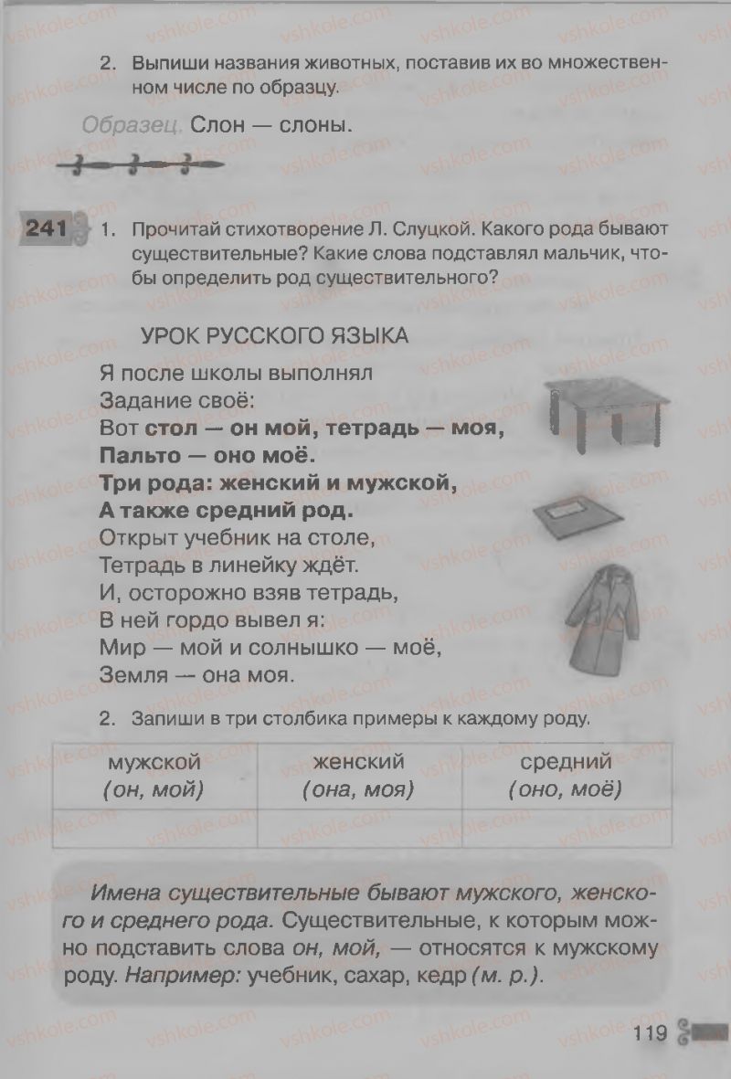 Страница 119 | Підручник Русский язык 3 клас А.Н. Рудяков, И.Л. Челышева 2013