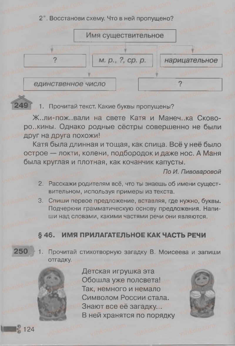 Страница 124 | Підручник Русский язык 3 клас А.Н. Рудяков, И.Л. Челышева 2013