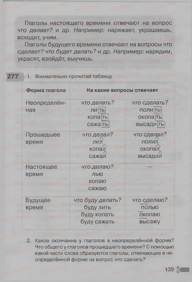 Страница 139 | Підручник Русский язык 3 клас А.Н. Рудяков, И.Л. Челышева 2013