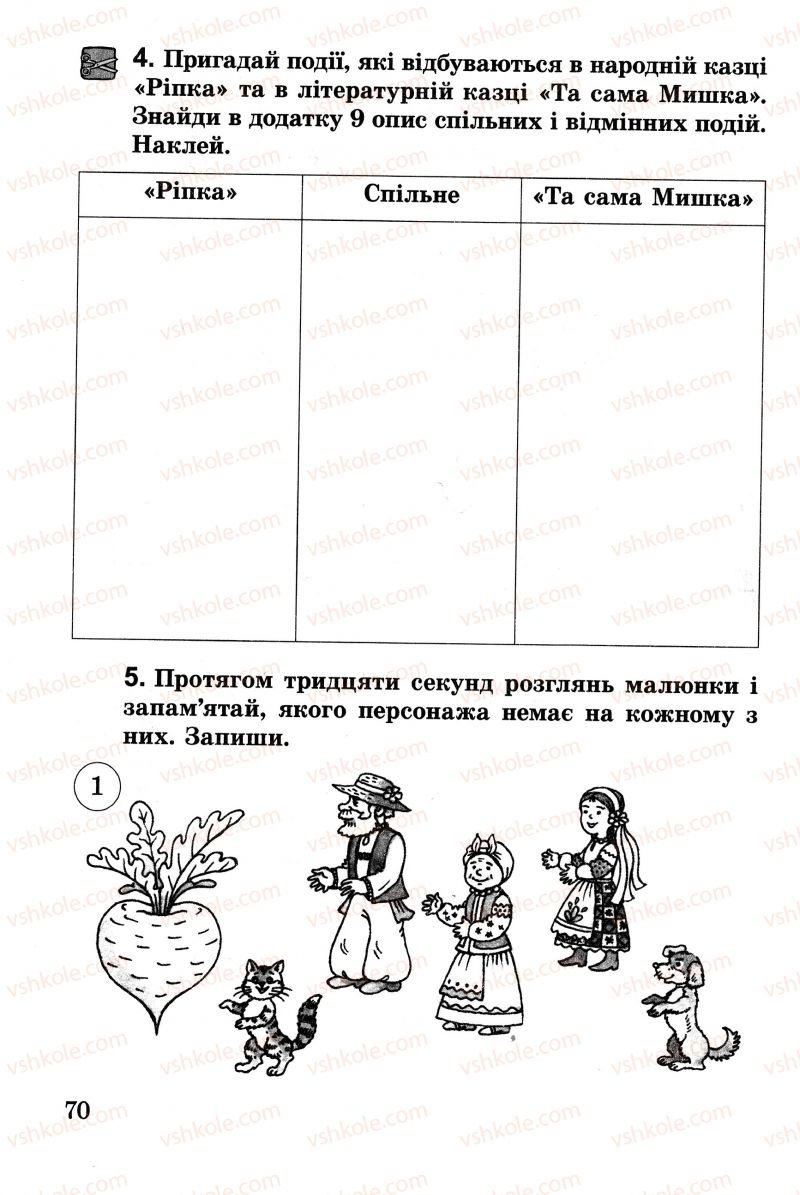 Страница 70 | Підручник Українська література 2 клас В.О. Науменко 2013 Зошит