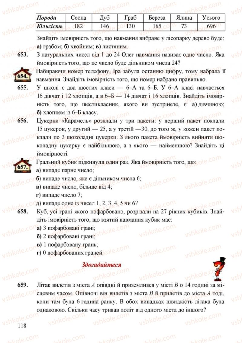 Страница 118 | Підручник Математика 6 клас Г.М. Янченко, В.Р. Кравчук 2006