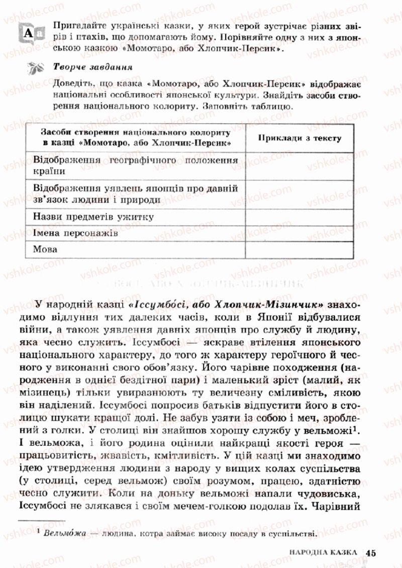 Страница 45 | Підручник Зарубіжна література 5 клас О.М. Ніколенко, Т.М. Конєва, О.В. Орлова 2013