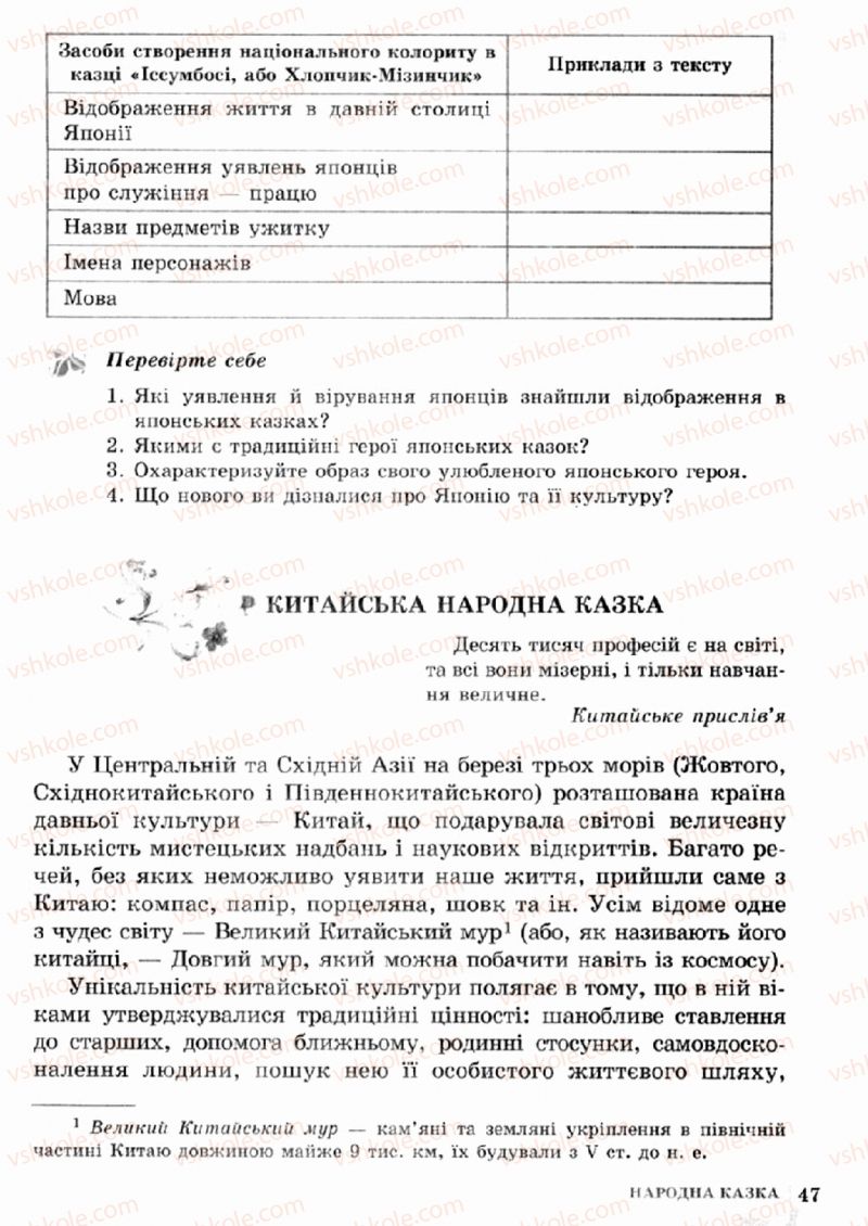 Страница 47 | Підручник Зарубіжна література 5 клас О.М. Ніколенко, Т.М. Конєва, О.В. Орлова 2013