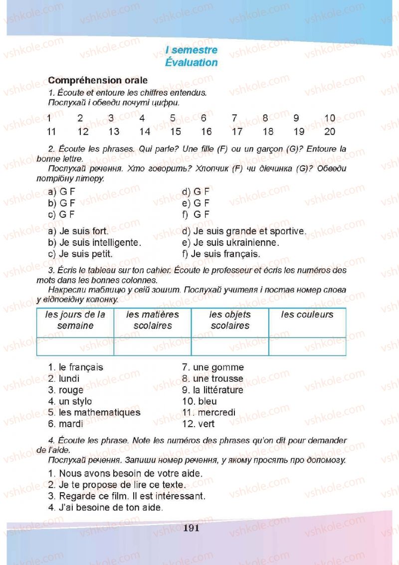 Страница 191 | Підручник Французька мова 5 клас Н.П. Чумак, Т.В. Кривошеєва 2013 1 рік навчання