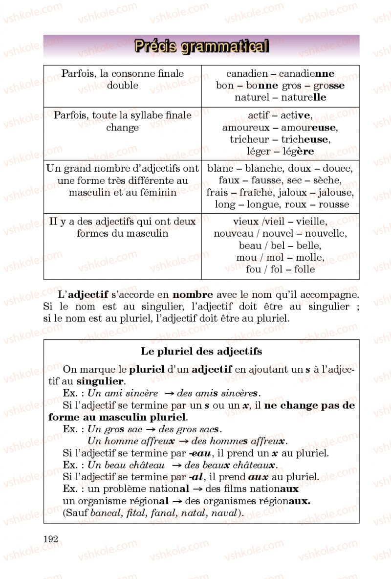 Страница 192 | Підручник Французька мова 5 клас Ю.М. Клименко 2013 5 рік навчання