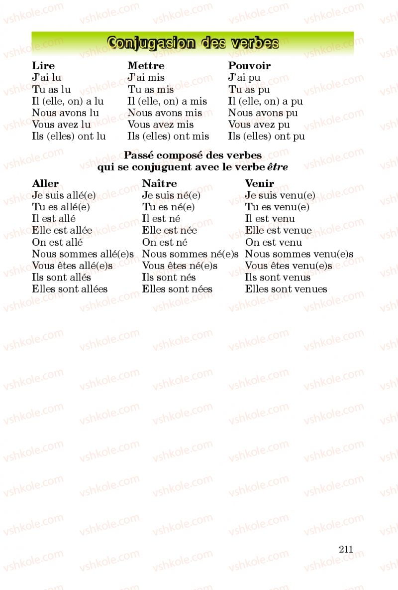 Страница 211 | Підручник Французька мова 5 клас Ю.М. Клименко 2013