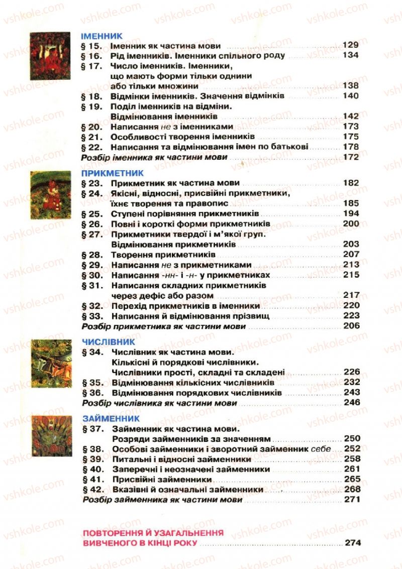 Страница 6 | Підручник Українська мова 6 клас О.П. Глазова, Ю.Б. Кузнецов 2006