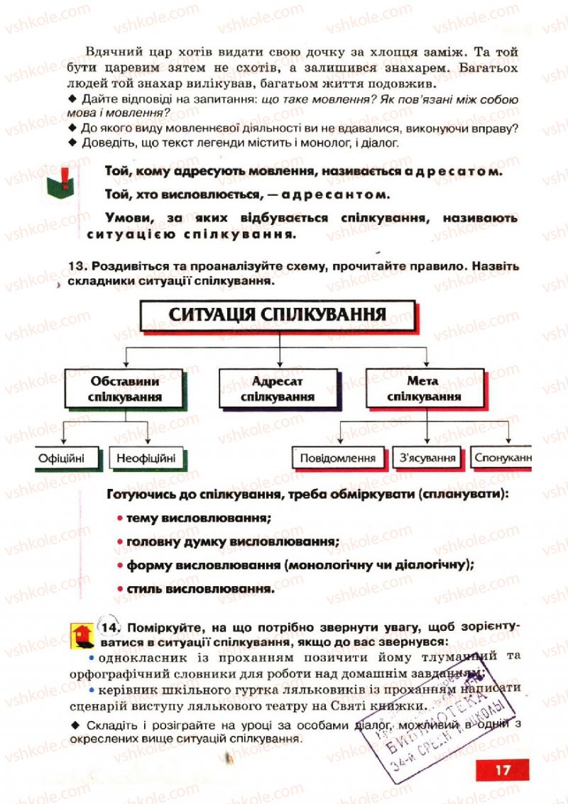 Страница 17 | Підручник Українська мова 6 клас О.П. Глазова, Ю.Б. Кузнецов 2006