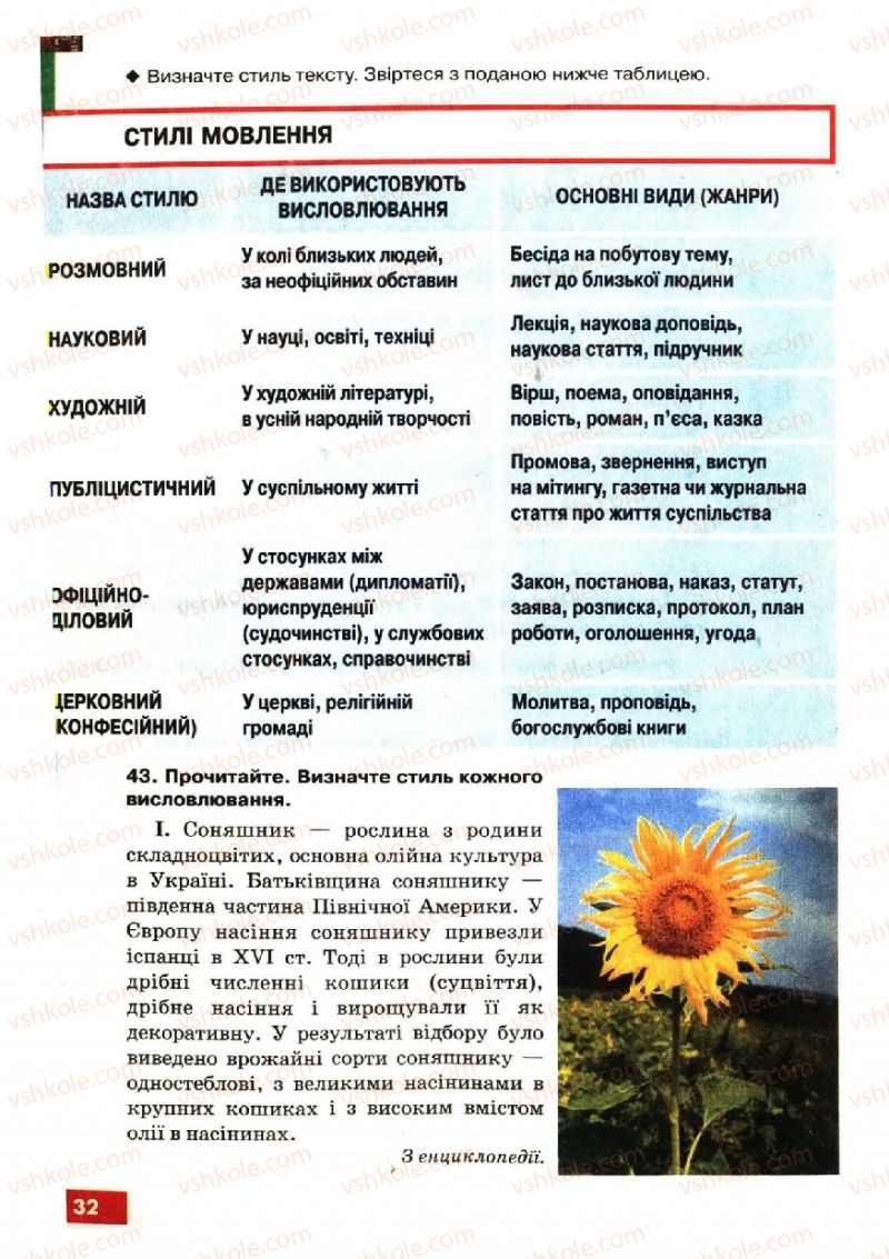 Страница 32 | Підручник Українська мова 6 клас О.П. Глазова, Ю.Б. Кузнецов 2006