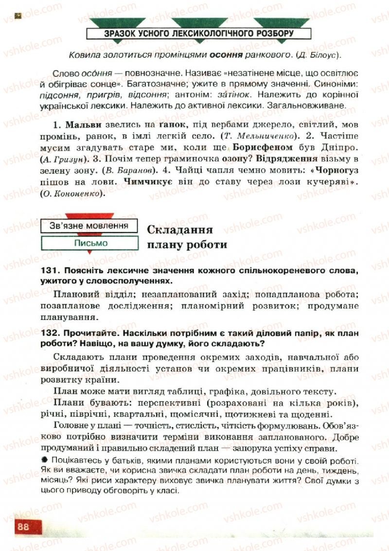 Страница 88 | Підручник Українська мова 6 клас О.П. Глазова, Ю.Б. Кузнецов 2006
