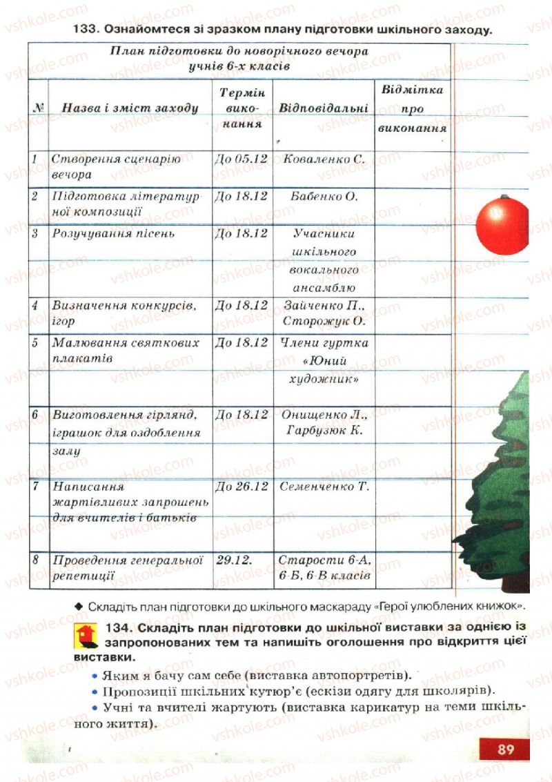 Страница 89 | Підручник Українська мова 6 клас О.П. Глазова, Ю.Б. Кузнецов 2006