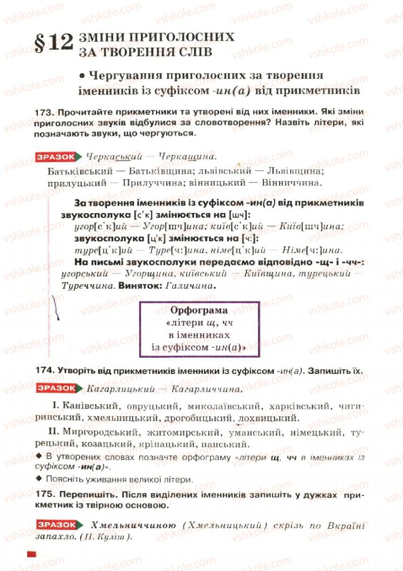 Страница 106 | Підручник Українська мова 6 клас О.П. Глазова, Ю.Б. Кузнецов 2006