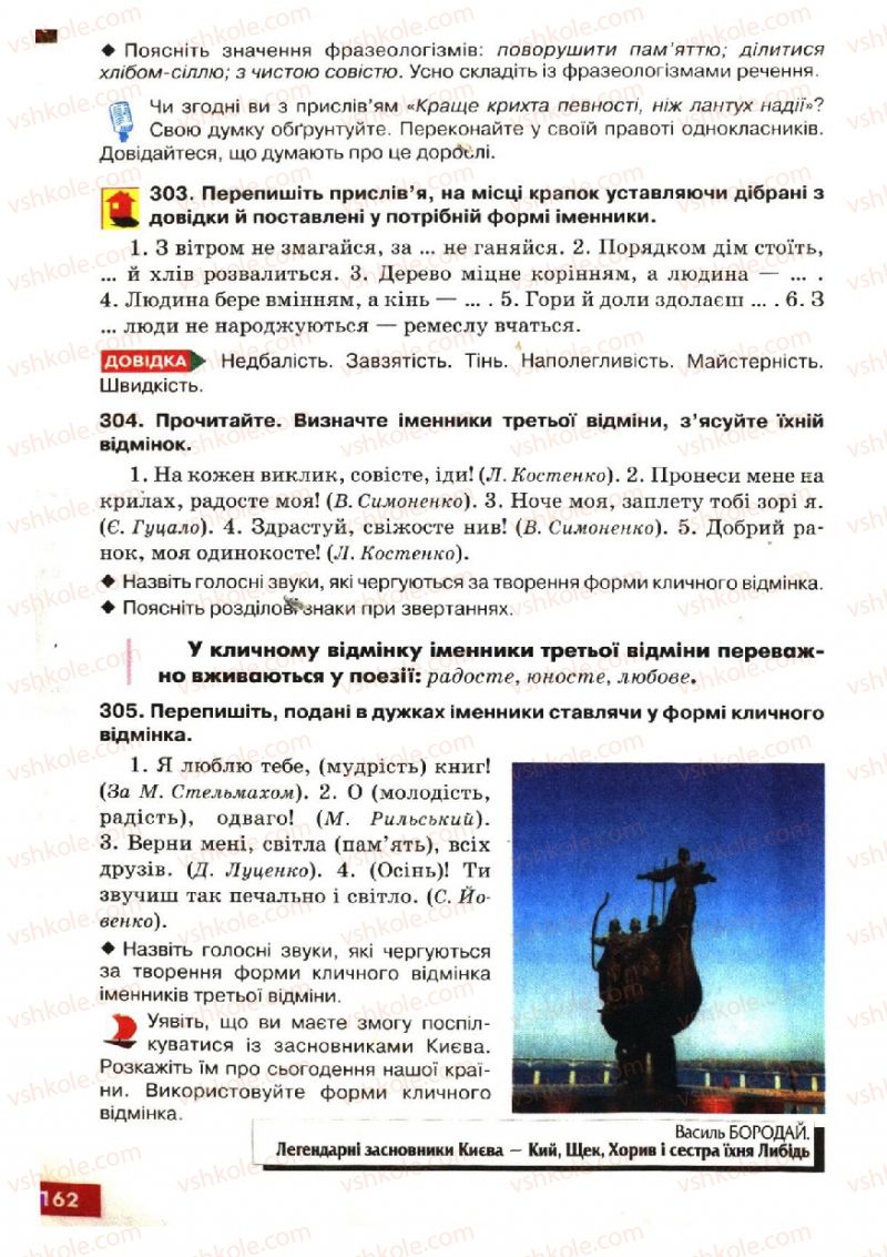 Страница 162 | Підручник Українська мова 6 клас О.П. Глазова, Ю.Б. Кузнецов 2006