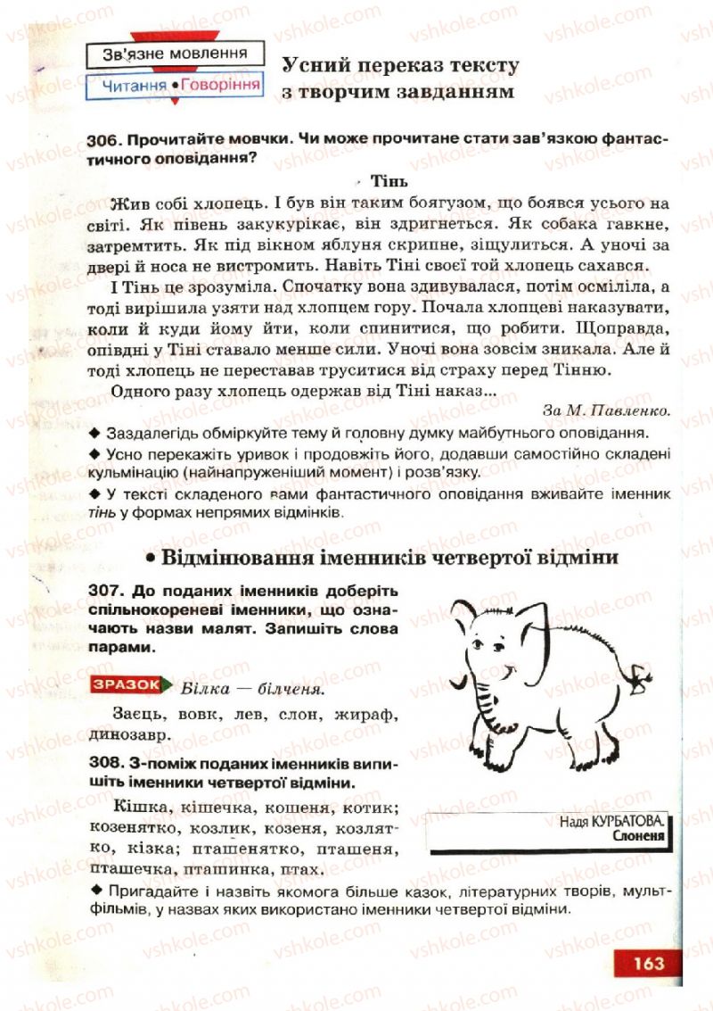 Страница 163 | Підручник Українська мова 6 клас О.П. Глазова, Ю.Б. Кузнецов 2006