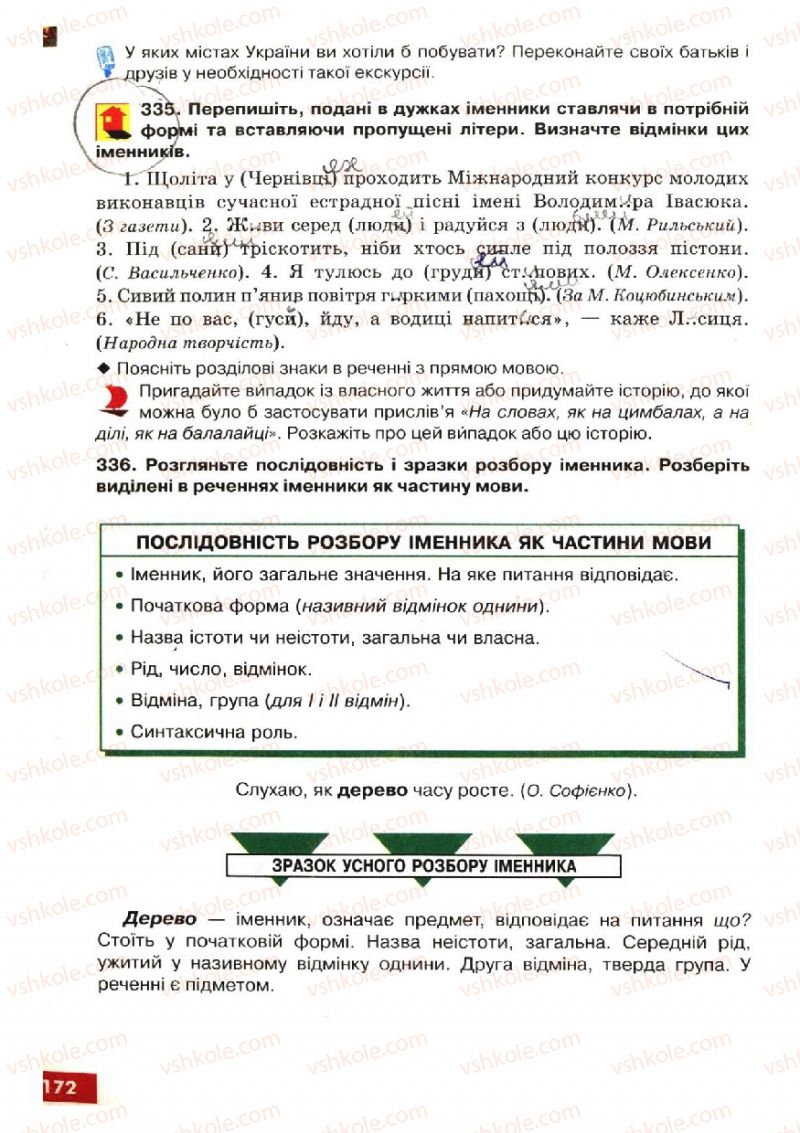 Страница 172 | Підручник Українська мова 6 клас О.П. Глазова, Ю.Б. Кузнецов 2006
