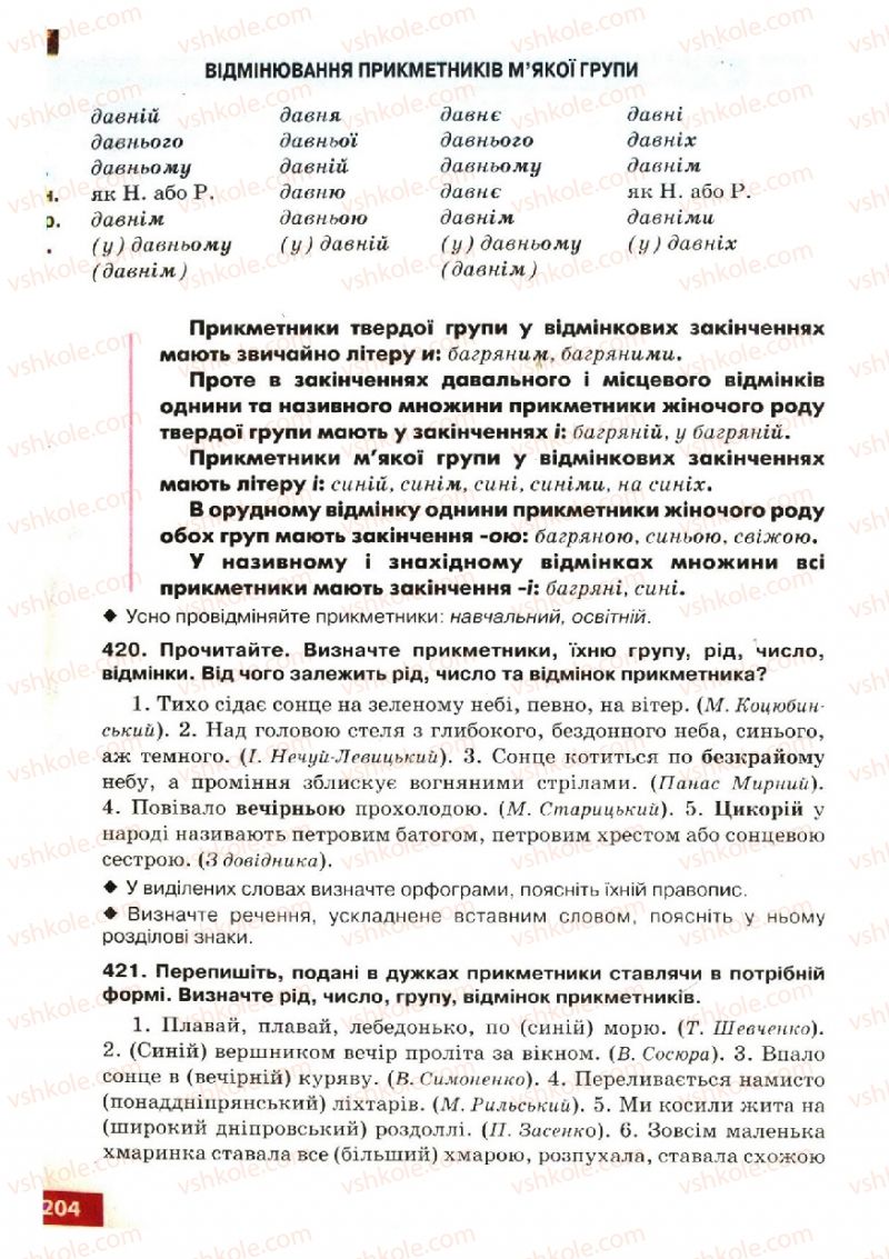 Страница 204 | Підручник Українська мова 6 клас О.П. Глазова, Ю.Б. Кузнецов 2006