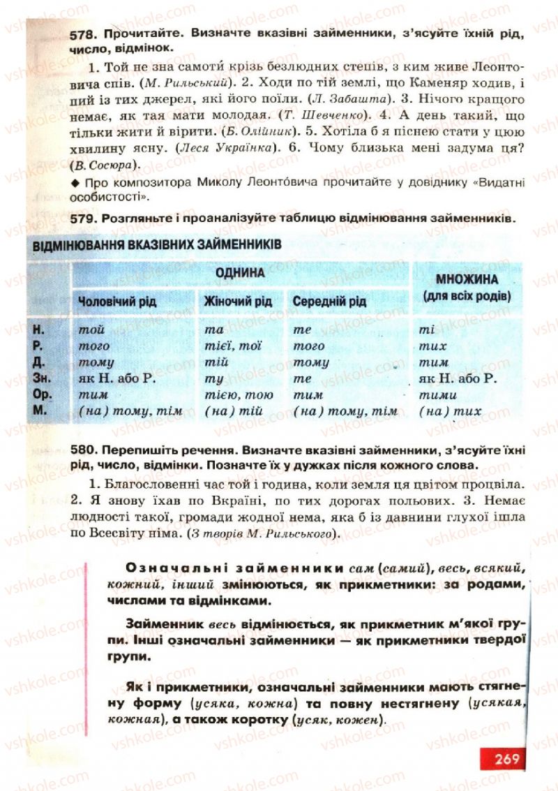 Страница 269 | Підручник Українська мова 6 клас О.П. Глазова, Ю.Б. Кузнецов 2006