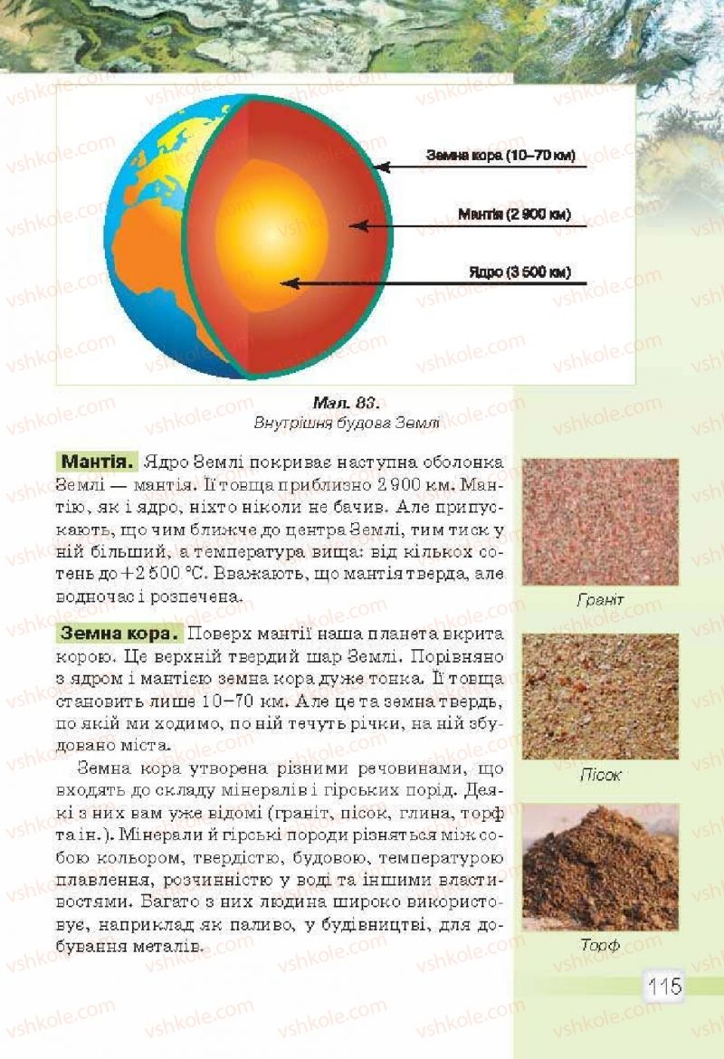 Страница 115 | Підручник Природознавство 5 клас О.Г. Ярошенко, В.М. Бойко 2013