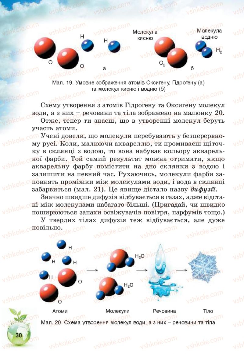 Страница 30 | Підручник Природознавство 5 клас Т.В. Коршевнюк, В.І. Баштовий 2013
