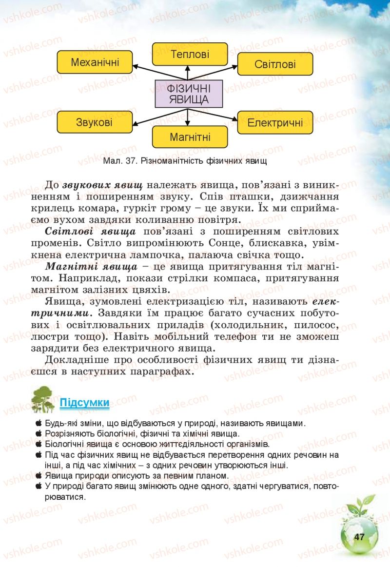 Страница 47 | Підручник Природознавство 5 клас Т.В. Коршевнюк, В.І. Баштовий 2013