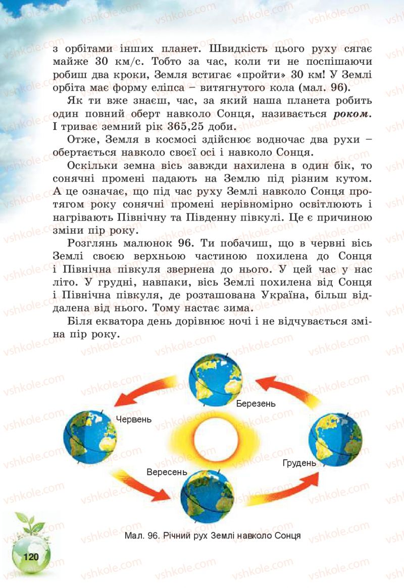 Страница 120 | Підручник Природознавство 5 клас Т.В. Коршевнюк, В.І. Баштовий 2013