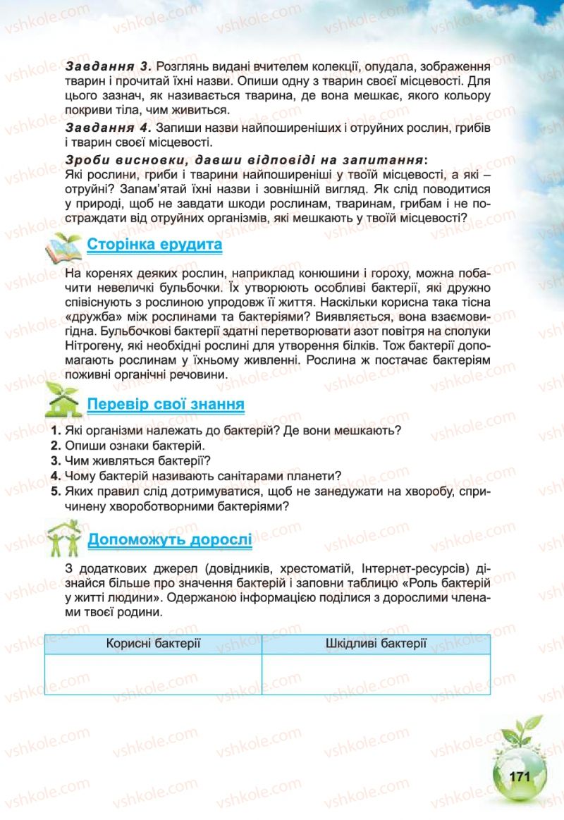 Страница 171 | Підручник Природознавство 5 клас Т.В. Коршевнюк, В.І. Баштовий 2013