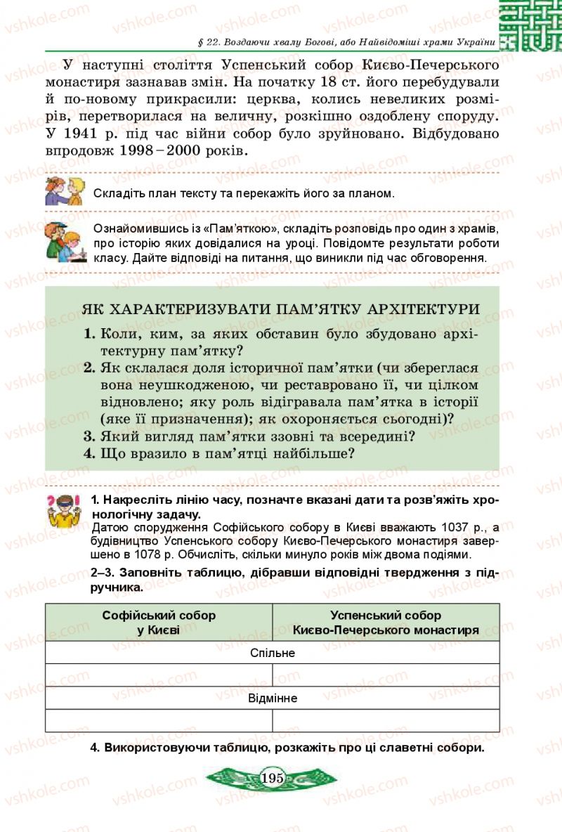 Страница 195 | Підручник Історія України 5 клас В.С. Власов 2013 Вступ до історії
