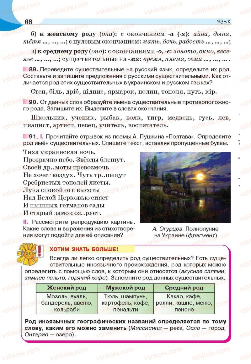Страница 68 | Підручник Русский язык 6 клас Е.И. Быкова, Л.В. Давидюк, Е.С. Снитко, Е.Ф. Рачко 2014