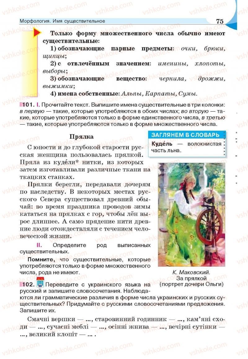 Страница 75 | Підручник Русский язык 6 клас Е.И. Быкова, Л.В. Давидюк, Е.С. Снитко, Е.Ф. Рачко 2014