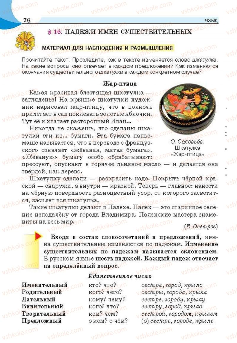 Страница 76 | Підручник Русский язык 6 клас Е.И. Быкова, Л.В. Давидюк, Е.С. Снитко, Е.Ф. Рачко 2014