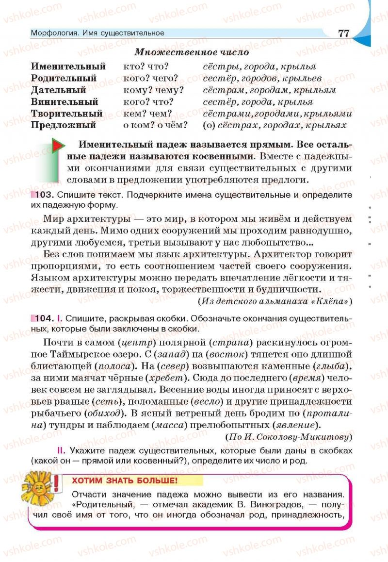 Страница 77 | Підручник Русский язык 6 клас Е.И. Быкова, Л.В. Давидюк, Е.С. Снитко, Е.Ф. Рачко 2014