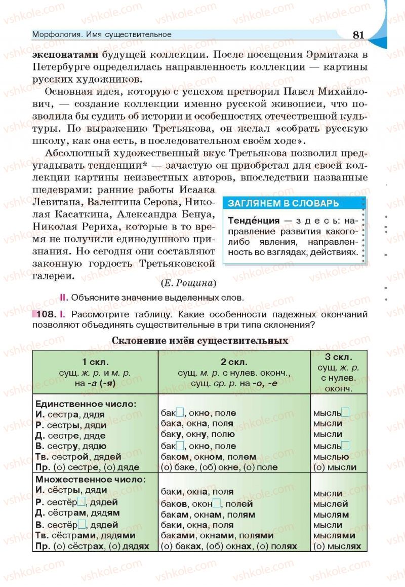 Страница 81 | Підручник Русский язык 6 клас Е.И. Быкова, Л.В. Давидюк, Е.С. Снитко, Е.Ф. Рачко 2014