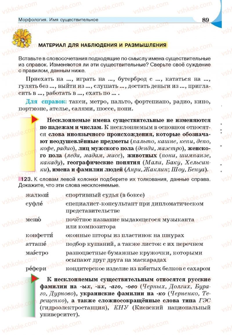 Страница 89 | Підручник Русский язык 6 клас Е.И. Быкова, Л.В. Давидюк, Е.С. Снитко, Е.Ф. Рачко 2014