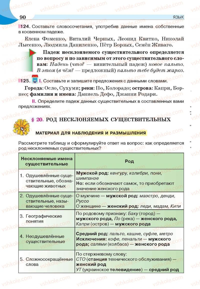 Страница 90 | Підручник Русский язык 6 клас Е.И. Быкова, Л.В. Давидюк, Е.С. Снитко, Е.Ф. Рачко 2014