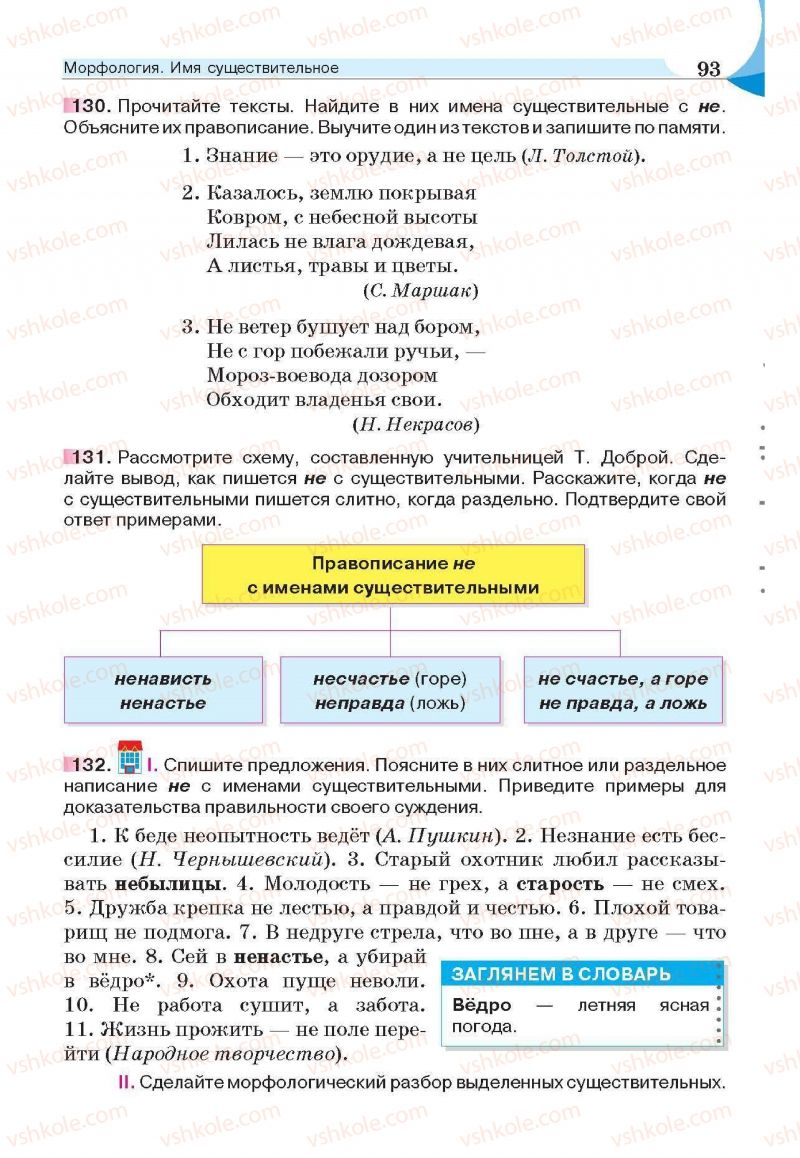 Страница 93 | Підручник Русский язык 6 клас Е.И. Быкова, Л.В. Давидюк, Е.С. Снитко, Е.Ф. Рачко 2014