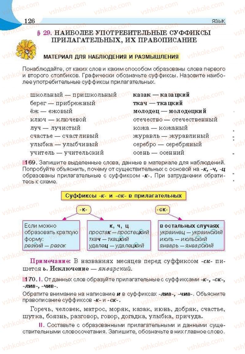 Страница 126 | Підручник Русский язык 6 клас Е.И. Быкова, Л.В. Давидюк, Е.С. Снитко, Е.Ф. Рачко 2014