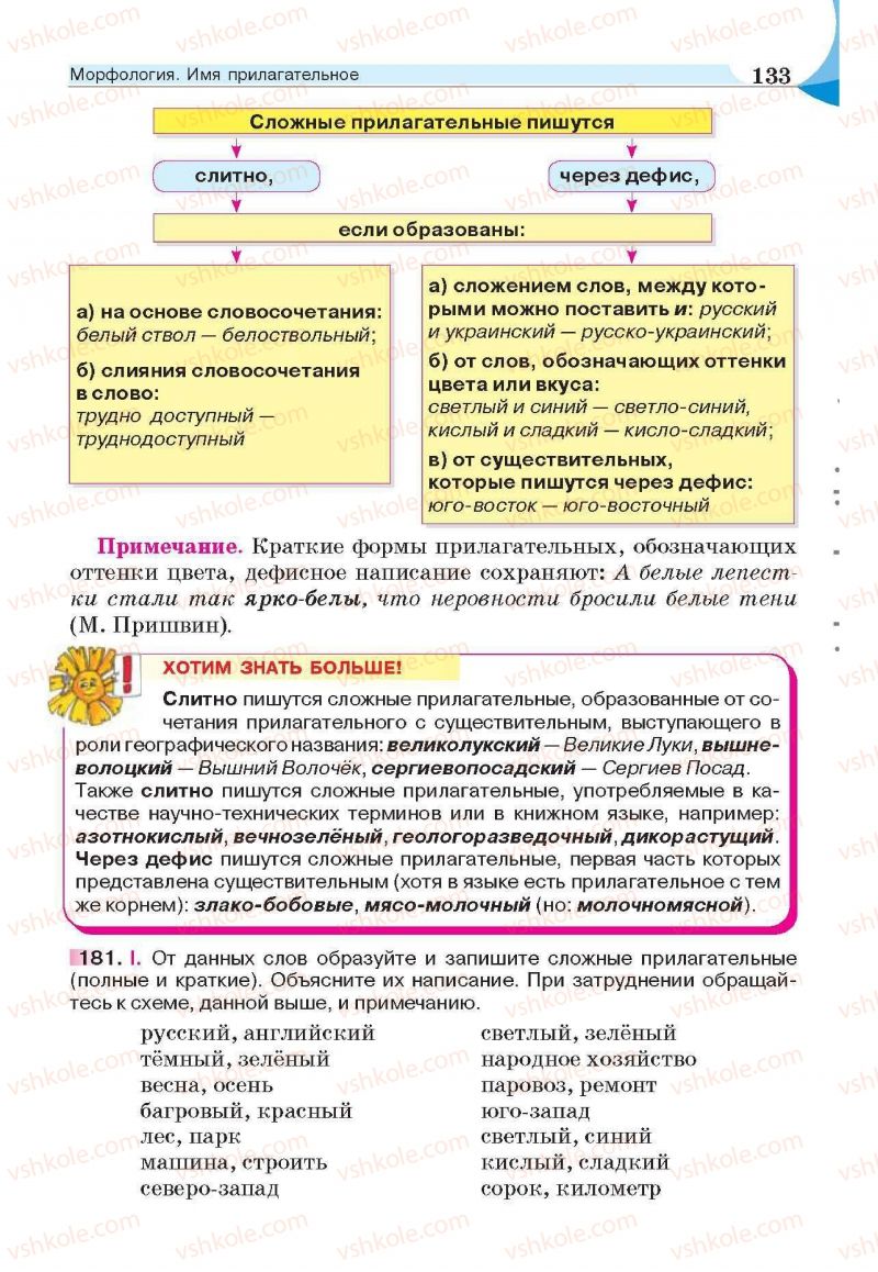Страница 133 | Підручник Русский язык 6 клас Е.И. Быкова, Л.В. Давидюк, Е.С. Снитко, Е.Ф. Рачко 2014