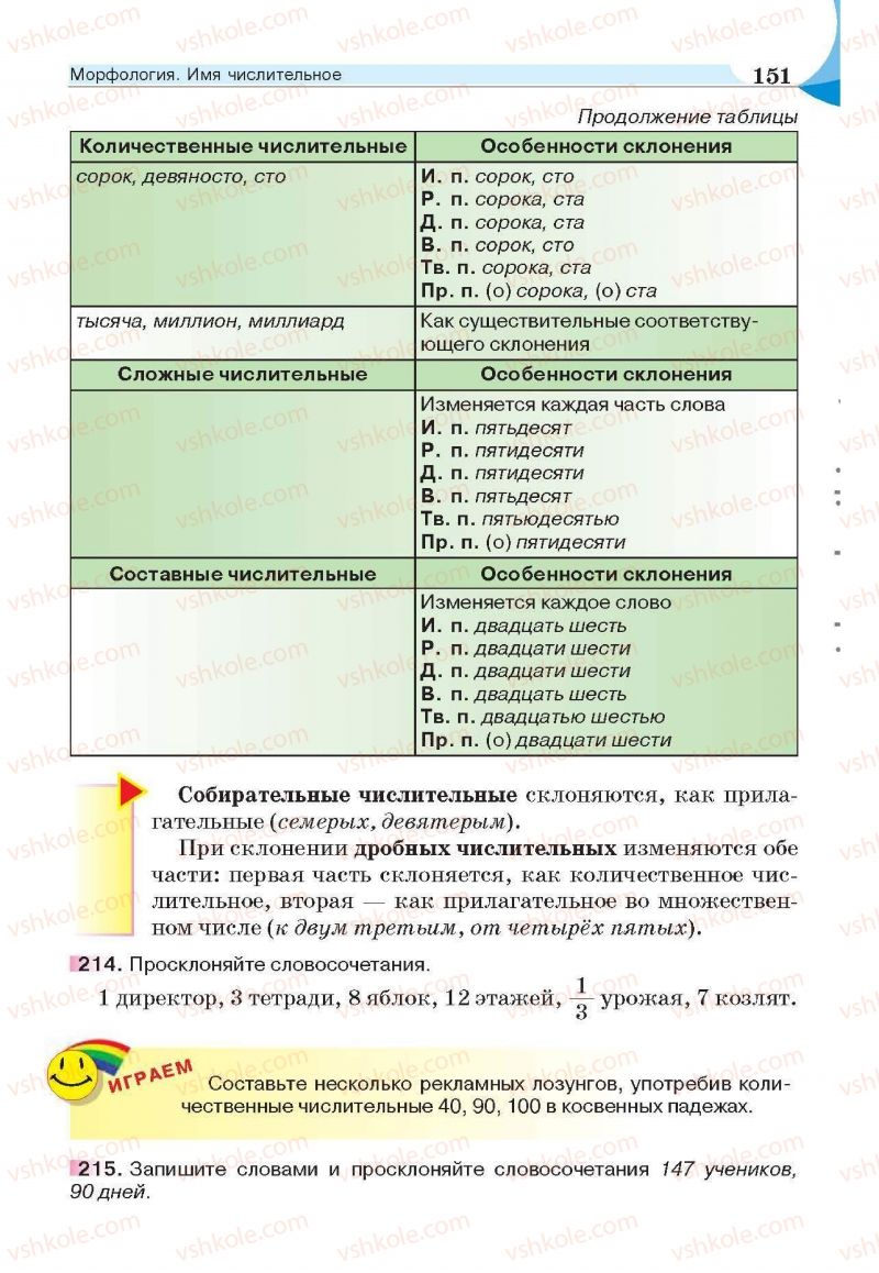 Страница 151 | Підручник Русский язык 6 клас Е.И. Быкова, Л.В. Давидюк, Е.С. Снитко, Е.Ф. Рачко 2014