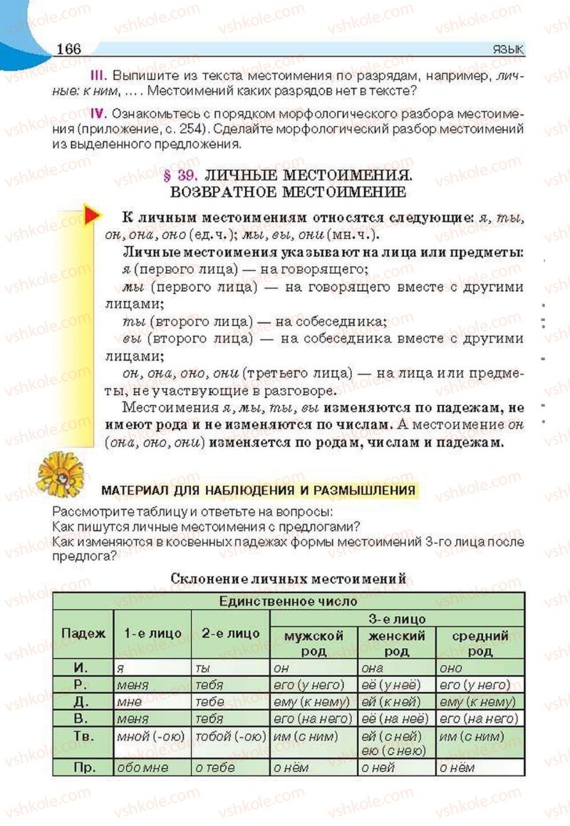 Страница 166 | Підручник Русский язык 6 клас Е.И. Быкова, Л.В. Давидюк, Е.С. Снитко, Е.Ф. Рачко 2014