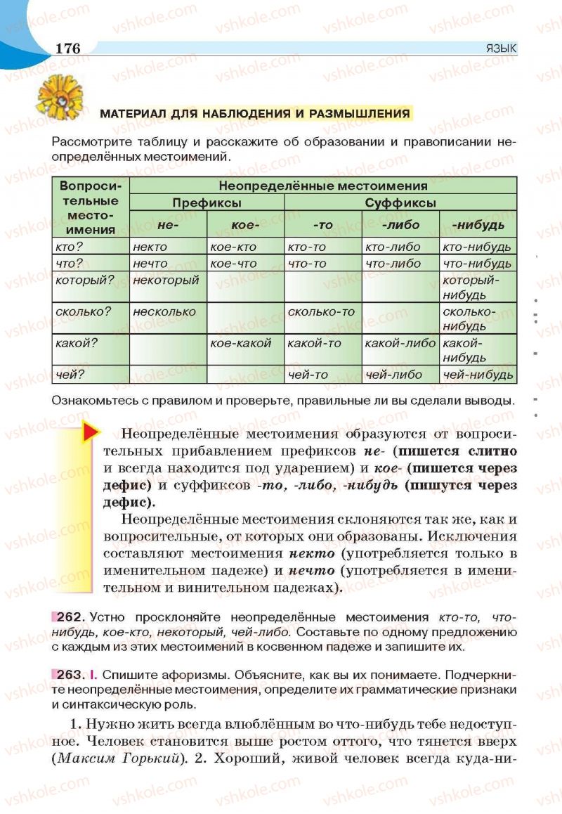 Страница 176 | Підручник Русский язык 6 клас Е.И. Быкова, Л.В. Давидюк, Е.С. Снитко, Е.Ф. Рачко 2014
