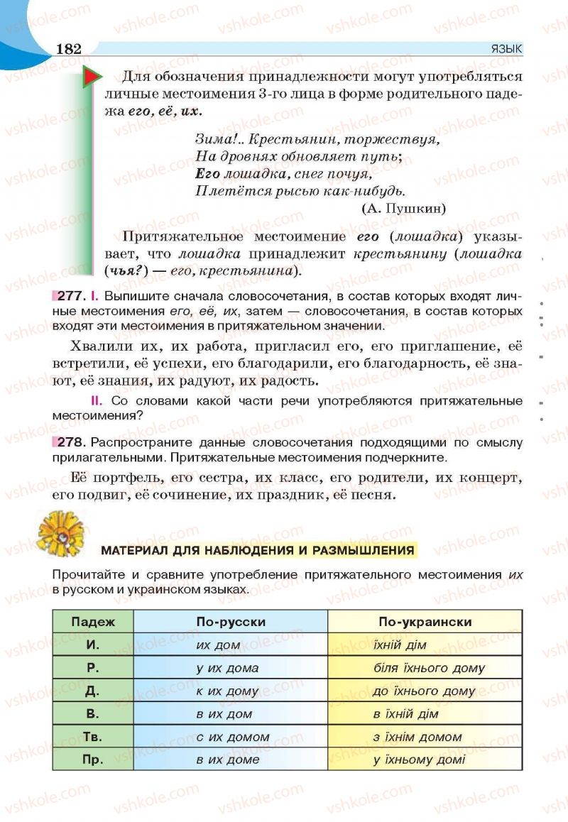 Страница 182 | Підручник Русский язык 6 клас Е.И. Быкова, Л.В. Давидюк, Е.С. Снитко, Е.Ф. Рачко 2014