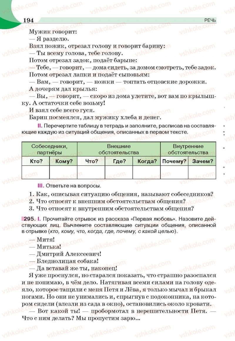 Страница 194 | Підручник Русский язык 6 клас Е.И. Быкова, Л.В. Давидюк, Е.С. Снитко, Е.Ф. Рачко 2014