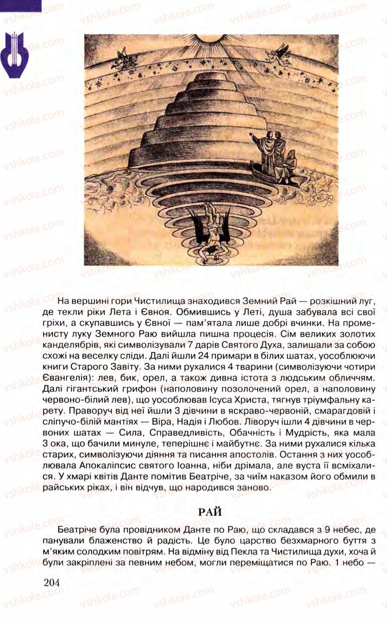 Страница 204 | Підручник Зарубіжна література 8 клас Ю.І. Ковбасенко, Л.В. Ковбасенко 2008