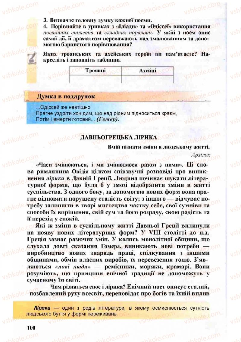 Страница 100 | Підручник Зарубіжна література 8 клас Н.О. Півнюк, О.М. Чепурко, Т.Ф. Маленька 2008