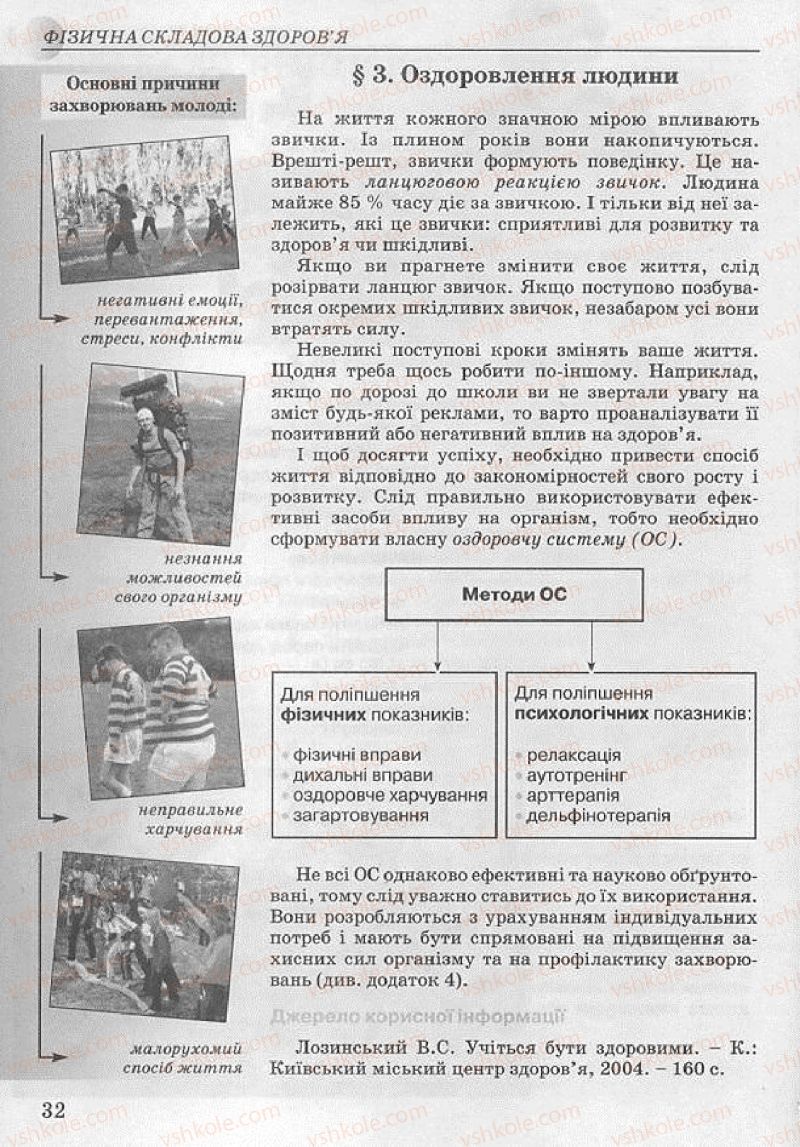 Страница 32 | Підручник Основи здоров'я 8 клас Т.Є. Бойченко, І.П. Василашко, Н.С. Коваль 2008