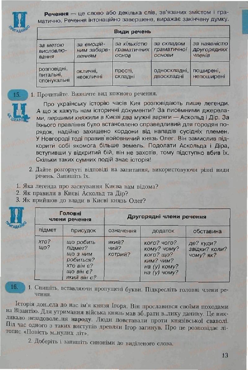 Страница 13 | Підручник Українська мова 6 клас С.Я. Єрмоленко, В.Т. Сичова 2006