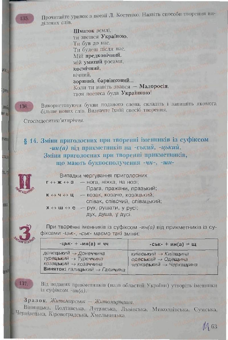 Страница 63 | Підручник Українська мова 6 клас С.Я. Єрмоленко, В.Т. Сичова 2006
