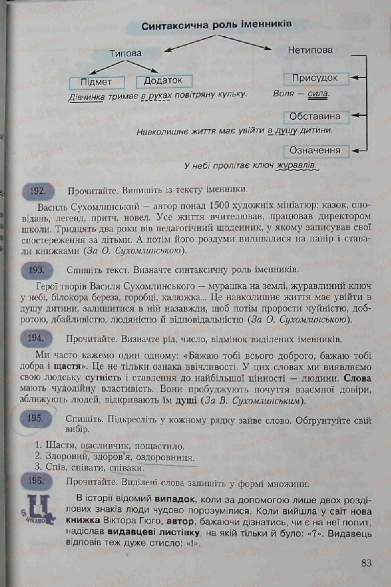 Страница 83 | Підручник Українська мова 6 клас С.Я. Єрмоленко, В.Т. Сичова 2006