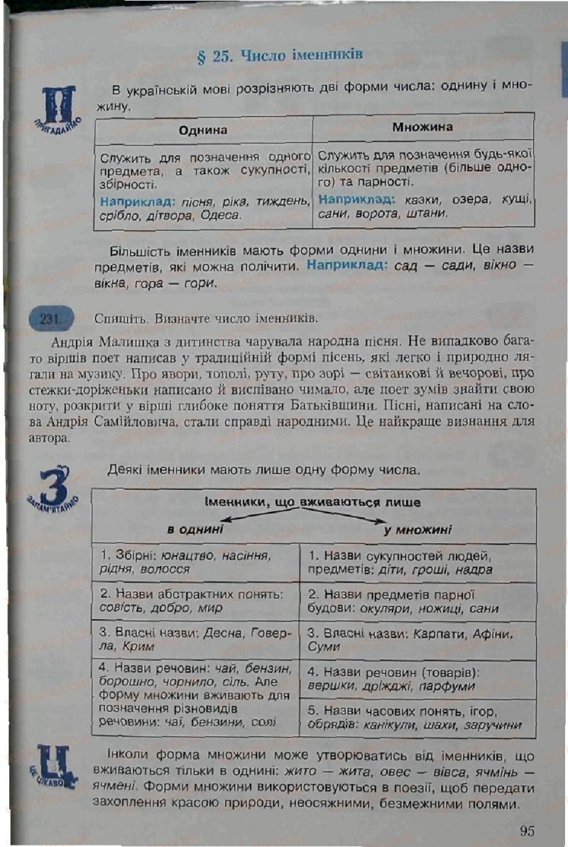 Страница 95 | Підручник Українська мова 6 клас С.Я. Єрмоленко, В.Т. Сичова 2006