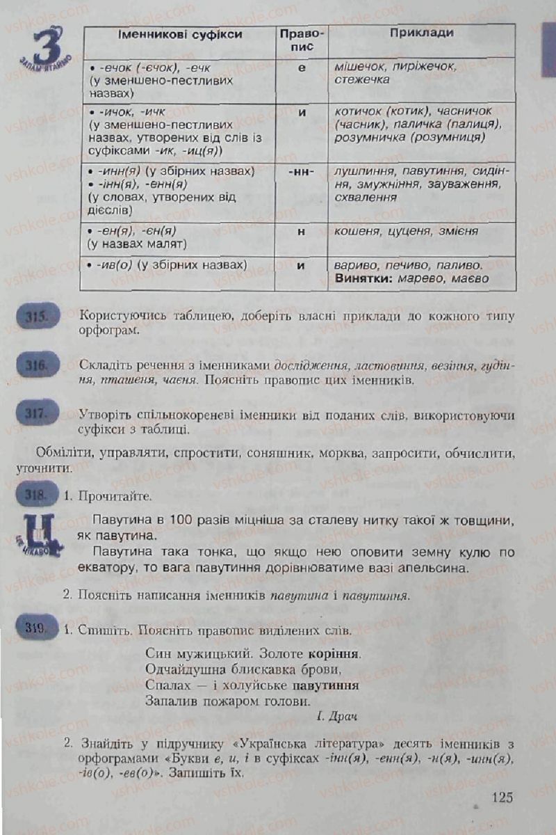 Страница 125 | Підручник Українська мова 6 клас С.Я. Єрмоленко, В.Т. Сичова 2006